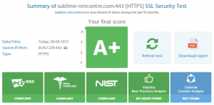 Une capture d'écran du test de sécurité SSL.